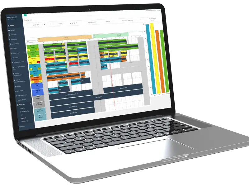 Plan-IT Core workshop schedule