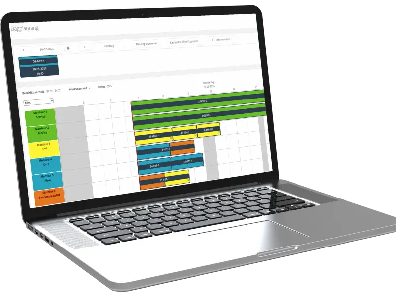 Plan-IT Core day schedule